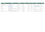 do b2b lead generation and targeted email list building